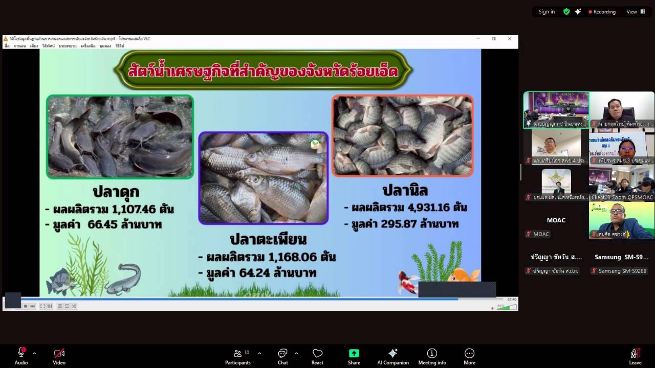title - ผู้ตรวจราชการ ส.ป.ก. เข้าร่วมการประชุมตรวจติดตามการดำเนินงานตามแผนการตรวจราชการ ของผู้ตรวจราชการกระทรวงเกษตรและสหกรณ์ ประจำปีงบประมาณ พ.ศ. 2569 รอบที่ 1 ในเขตตรวจราชการที่ 12 จังหวัดร้อยเอ็ด 
